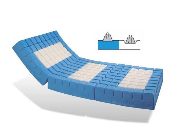 DUŠEK POLYMULTI IZ TRI DELA